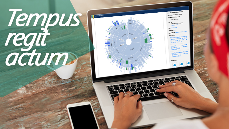 Produto pioneiro no mundo, o portal traz informações completas sobre textos legais e suas linhas do tempo