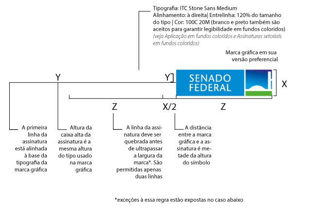 assinaturas_setoriais_manual_identidade_intranet_jv.jpg assinaturas_setoriais_manual_identidade_intranet_jv.jpg