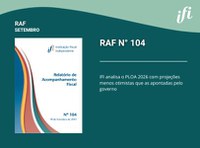 IFI projeta crescimento do PIB de 1,7% e inflação em 4,3% em 2026