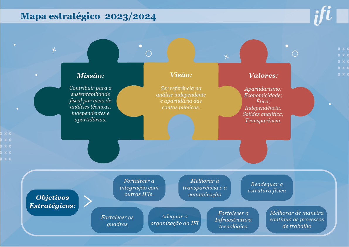 mapa estrategico_2.0.png