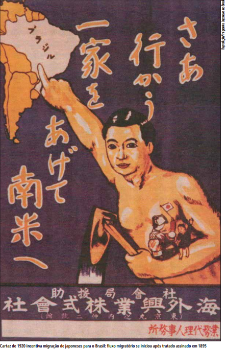 A participação do Senado na vinda dos primeiros japoneses