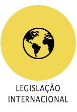 legislacao-internacional