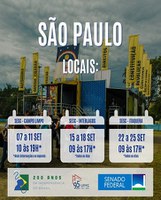 Exposição Itinerários da Independência faz temporada em São Paulo