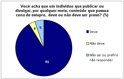 g3_violenciamulheres