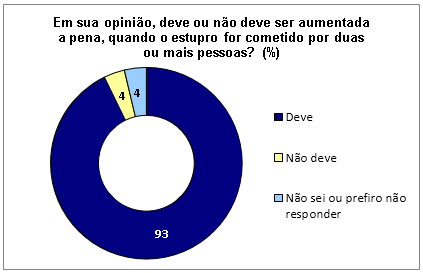 g4_violenciamulheres