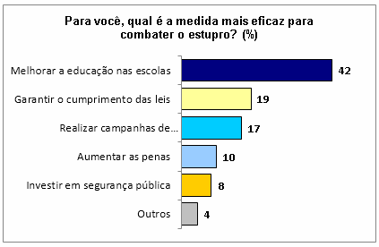 g8_violenciamulheres