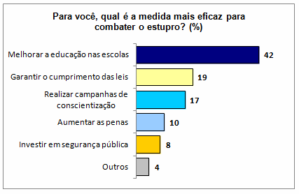 g8_violenciamulheres_
