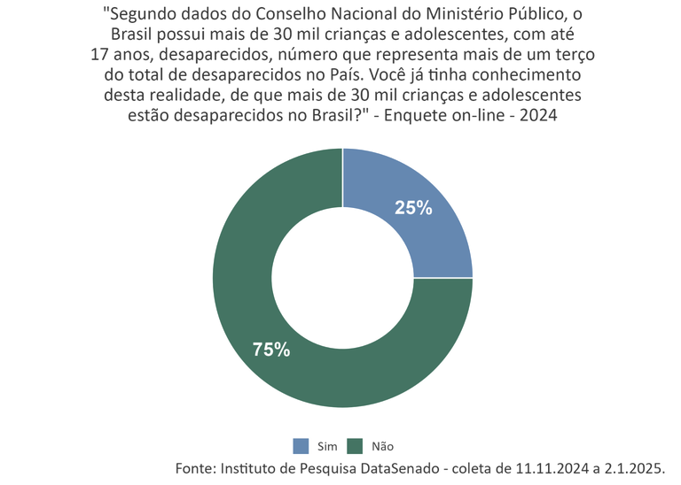 imagem3 desaparecidos.png