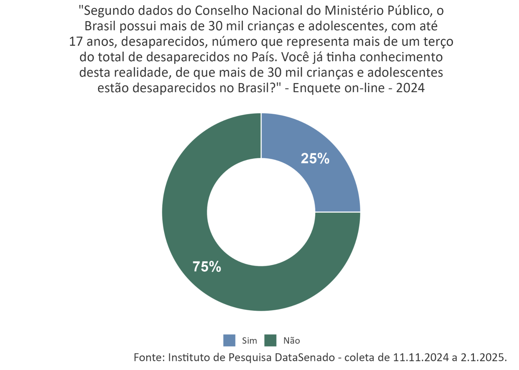 imagem3 desaparecidos.png