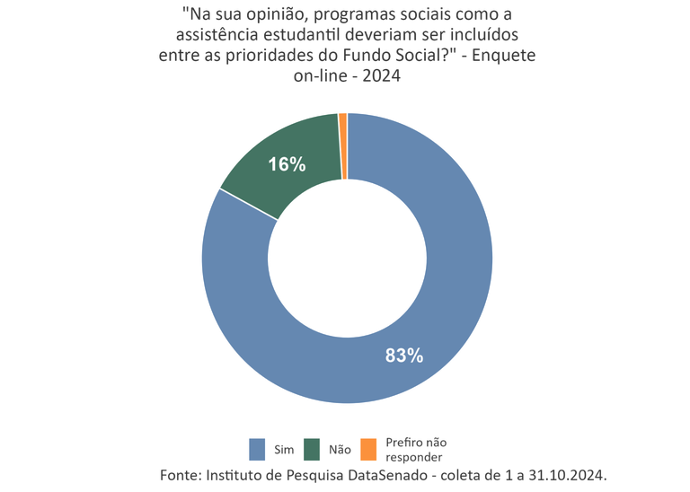 imagem5 assistencia.png