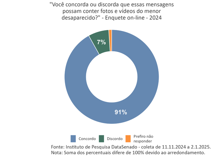imagem5 desaparecidos.png