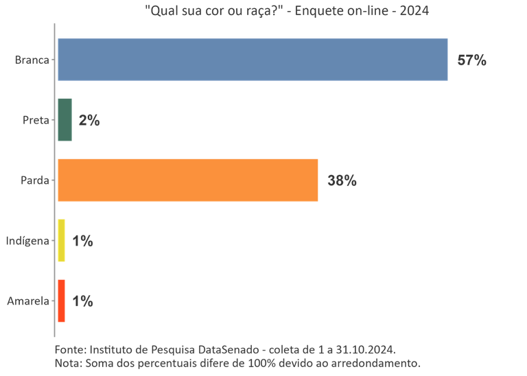 imagem7 assistencia.png