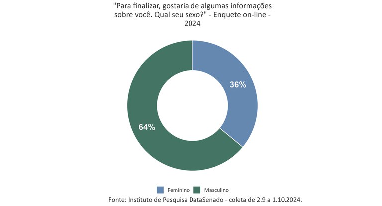 Regulamentação do uso da Inteligência Artificial_P10.jpg