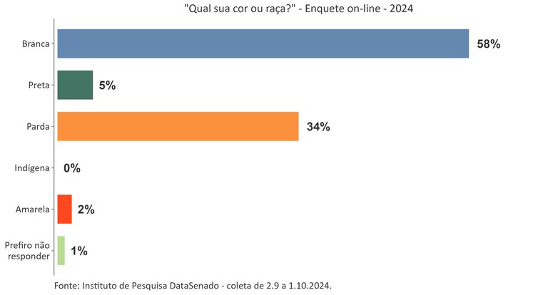 Regulamentação do uso da Inteligência Artificial_P11.jpg