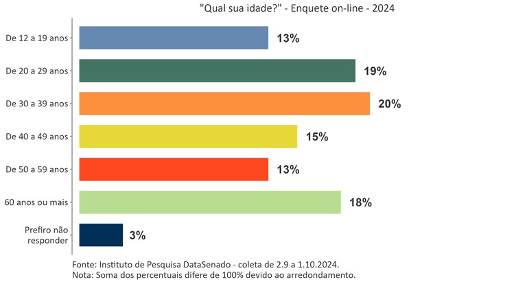 Regulamentação do uso da Inteligência Artificial_P12.jpg