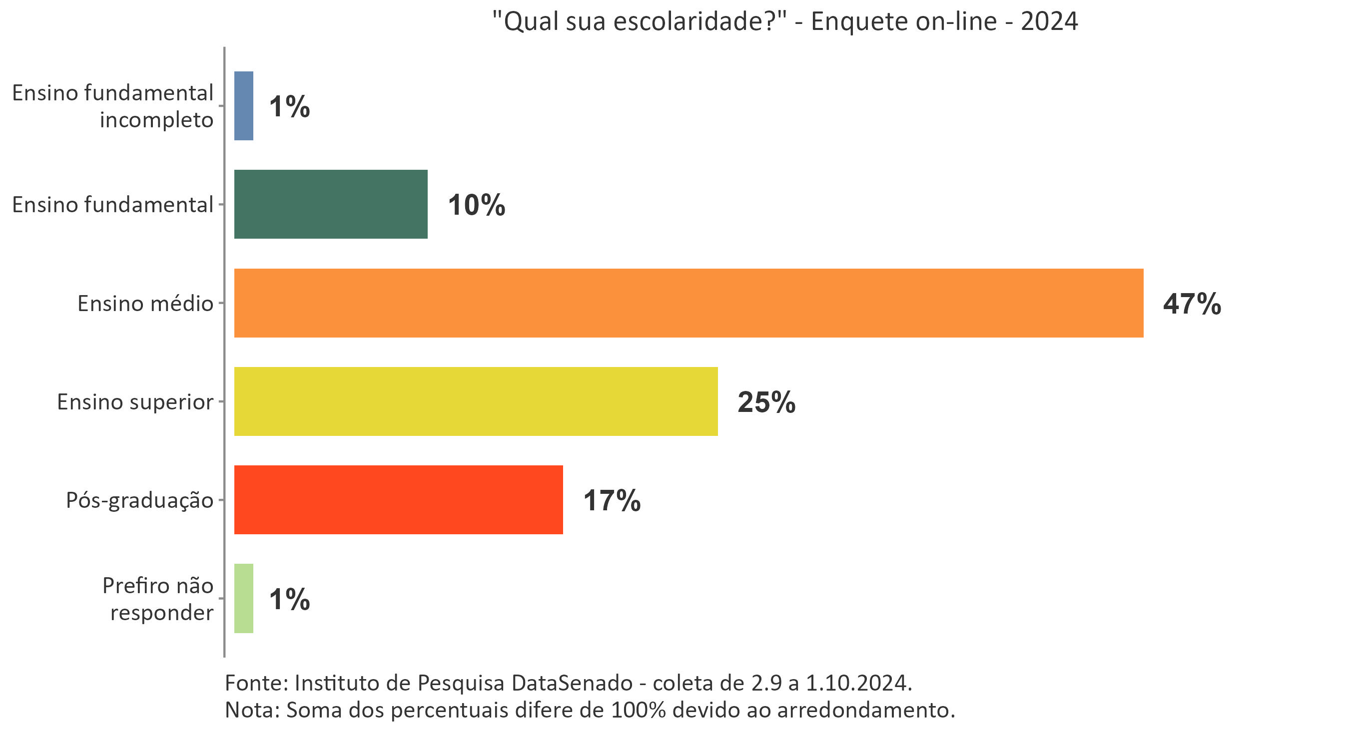 Regulamentação do uso da Inteligência Artificial_P13.jpg