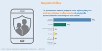 Proteção digital de crianças e adolescentes