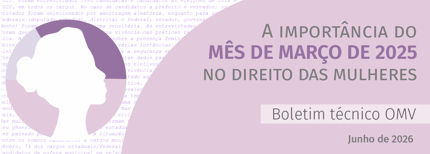 Boletim Técnico OMV - O Mês de Março 2025