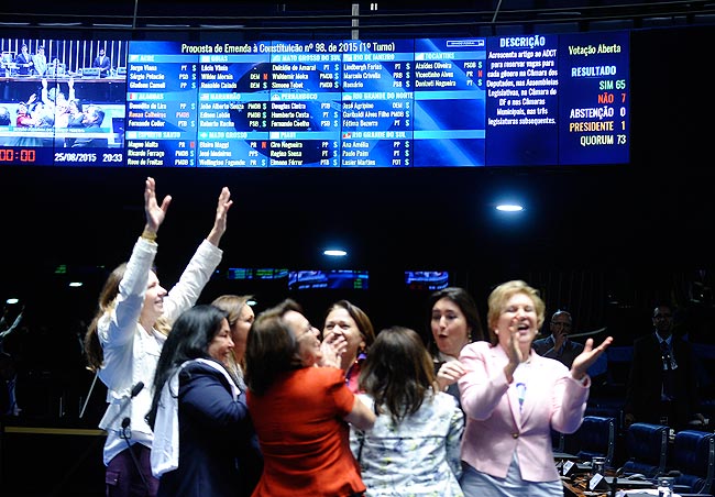 Plenário aprova reserva para mulheres na política. Foto: Moreira Mariz