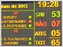 Renan conclui votação da MP dos Portos e recebe elogios dos senadores pela condução dos trabalhos