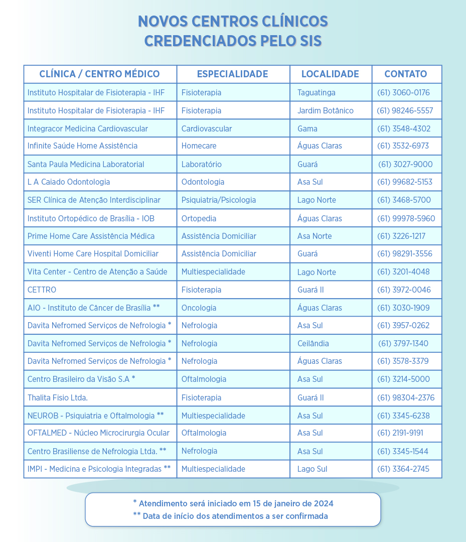 Tabela-Novos-Credenciados-Correção-3.jpg