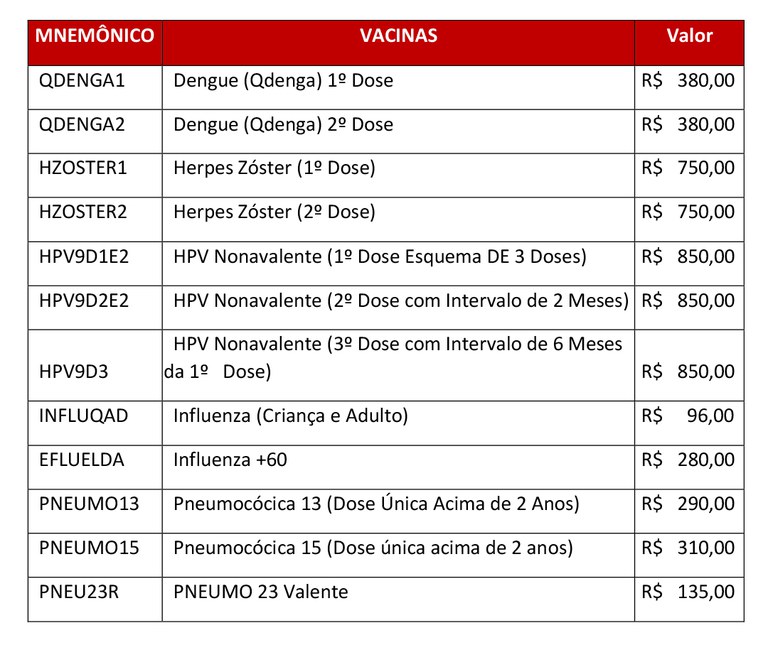 Tabela-Vacinas.jpg