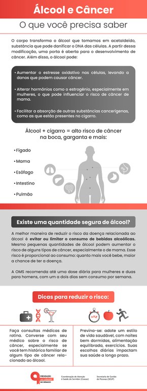 cartilha alcool e tabaco