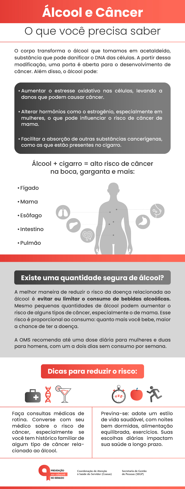 cartilha alcool e tabaco