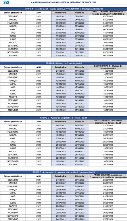 calendario pagamento 2022