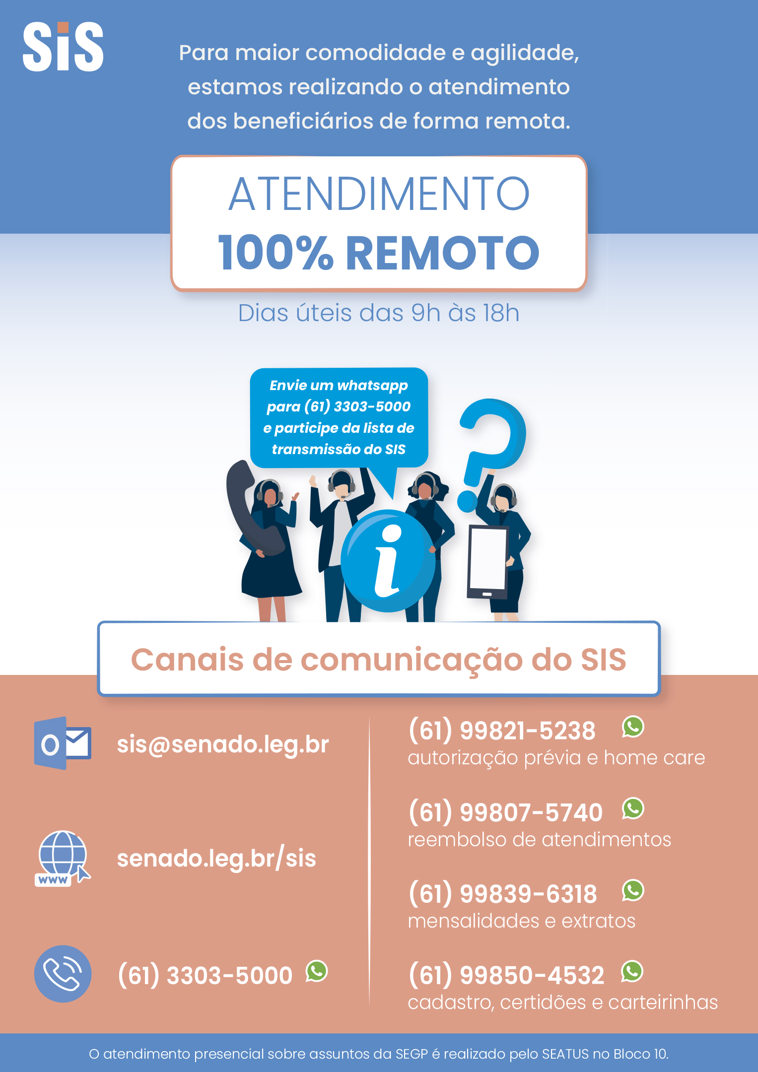 card digital whatsapp