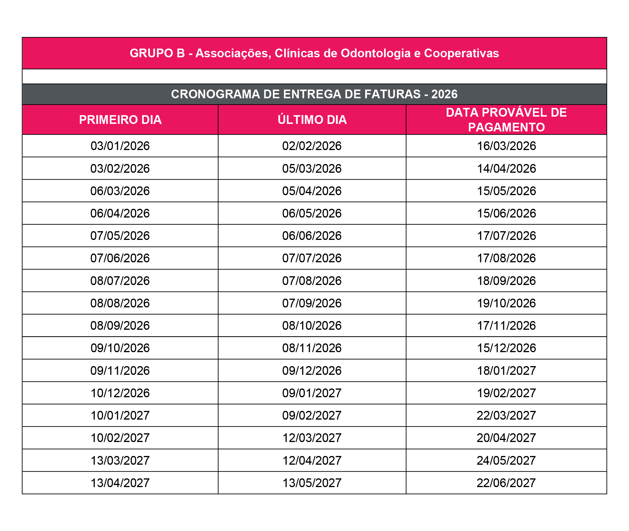GRUPO-B