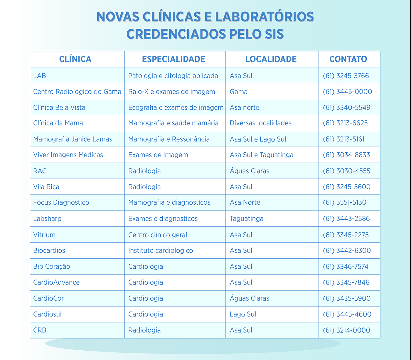 novas clinicas de imagem