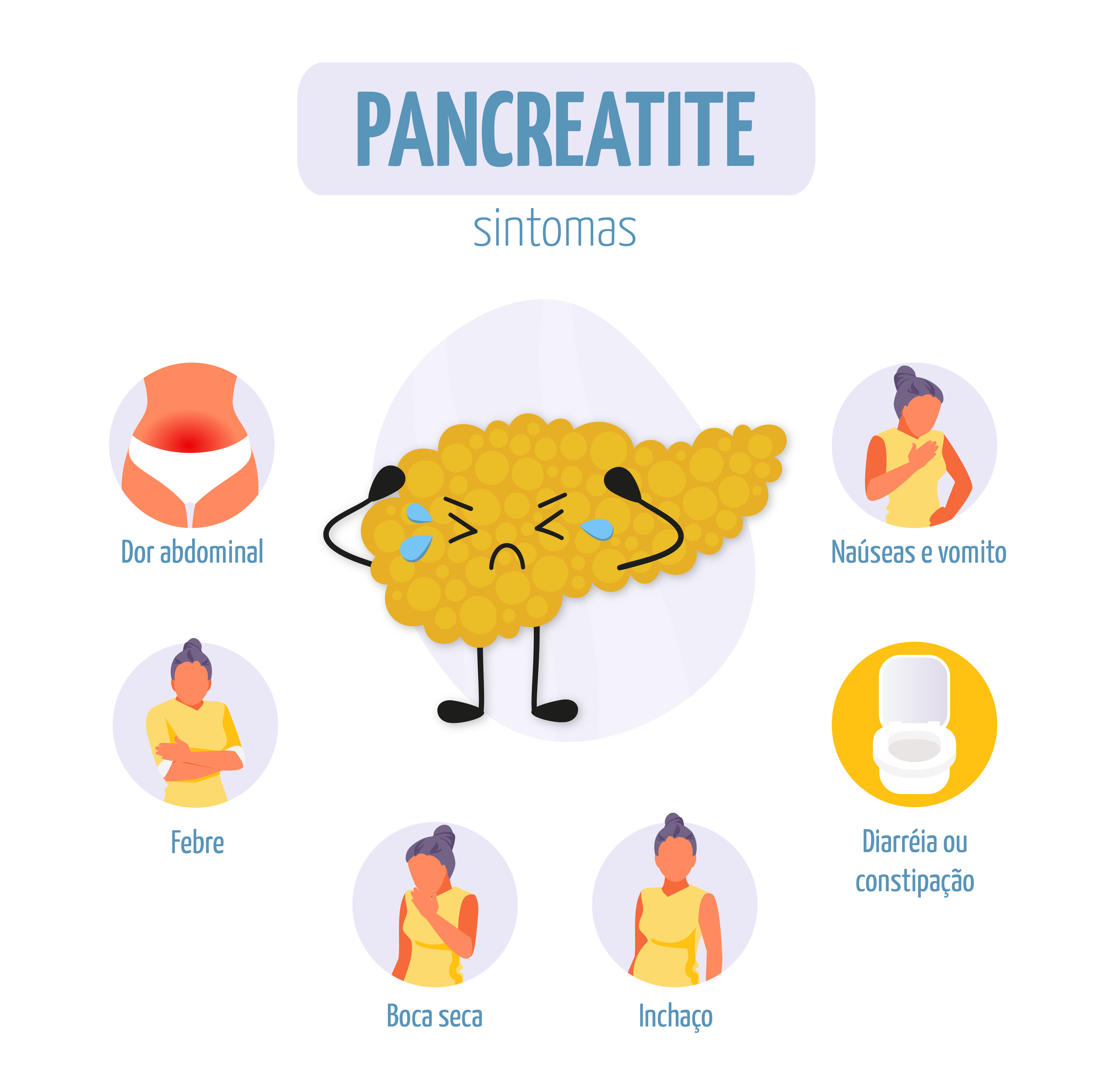 sintomas pancreatite