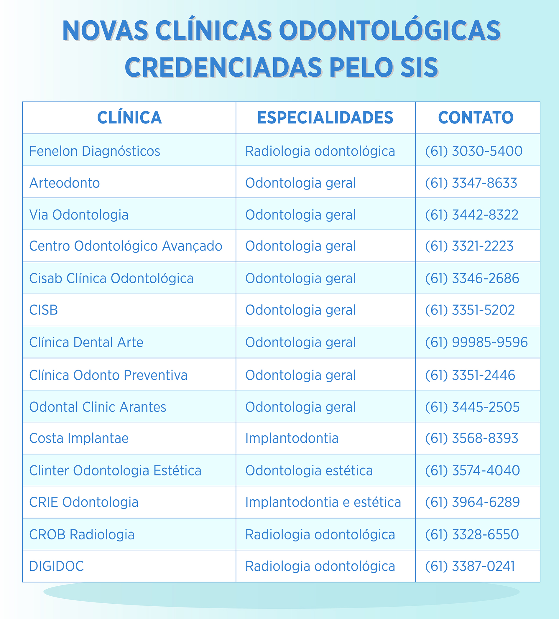 tabela clinicas credenciadas odonto