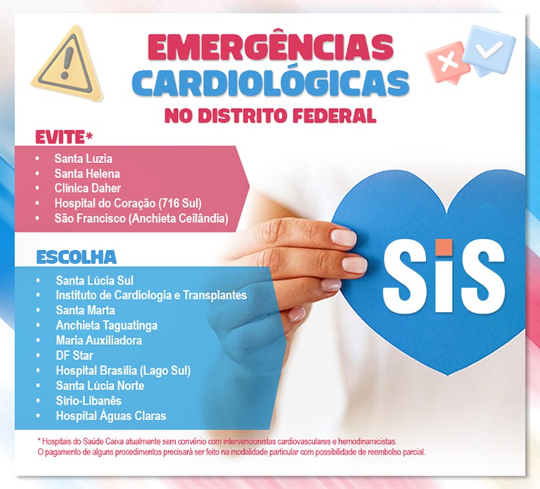 thumb hospitais do coracao