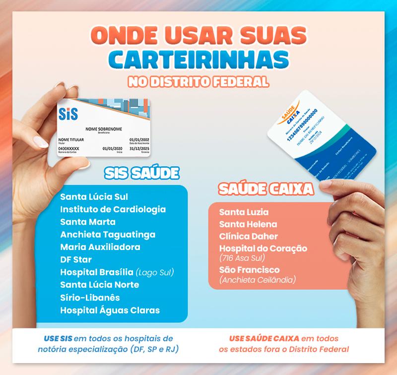 Onde usar cada carteira