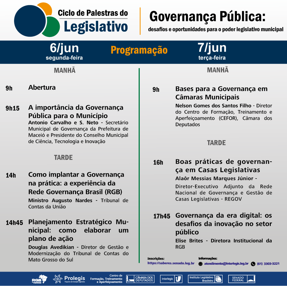 Ciclo de Palestras IV