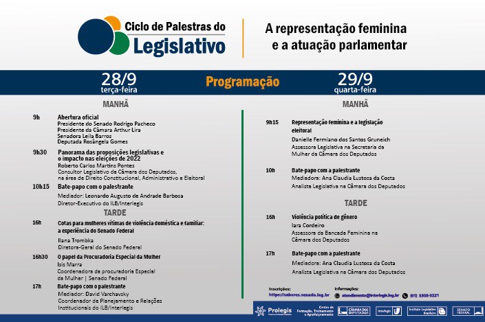 Ciclo II Programação vale esta