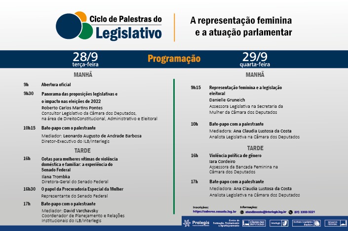 II Ciclo de Palestra