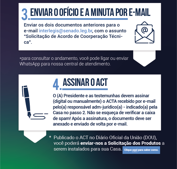 Passo a passo ACT novo-03.png