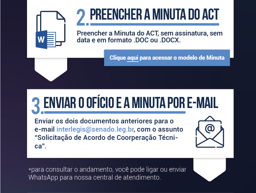 Passo a passo ACT novo-03.png