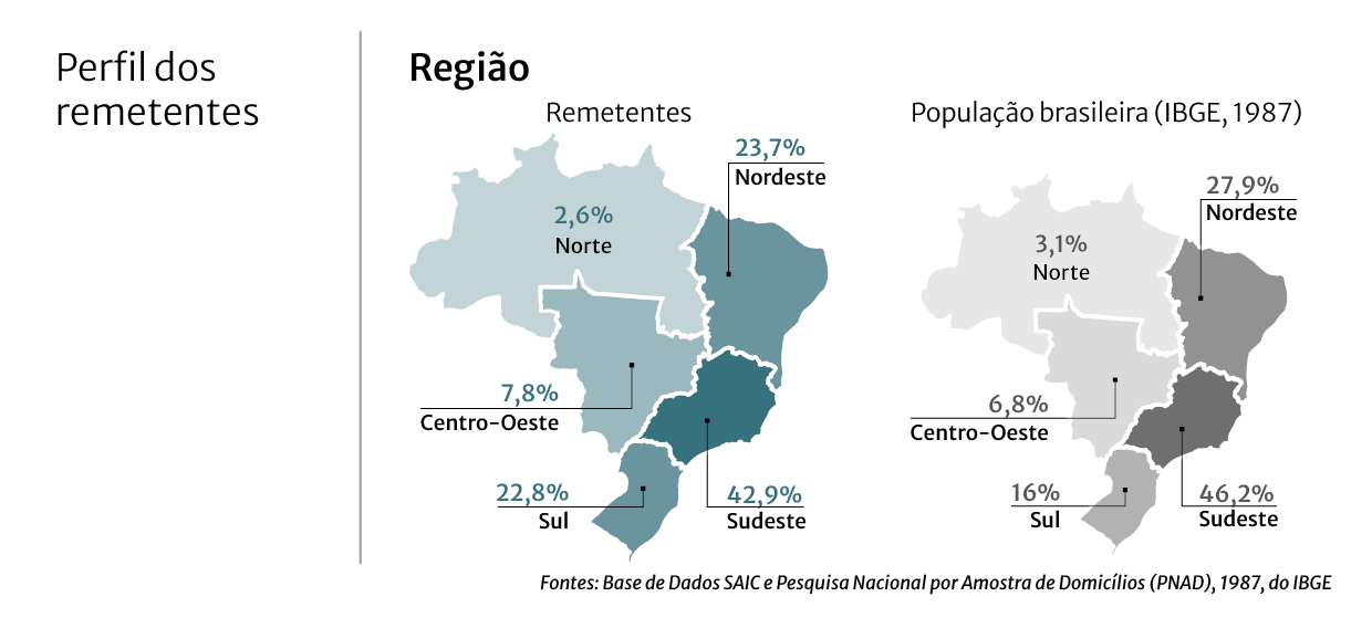 Imagem 4