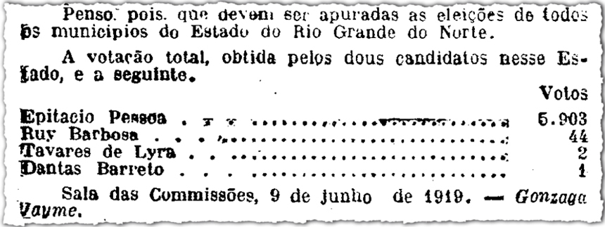 Ata de comissão do Congresso Nacional que analisou a validade dos votos do Rio Grande do Norte na eleição presidencial de 1919 (imagem: Arquivo do Senado)