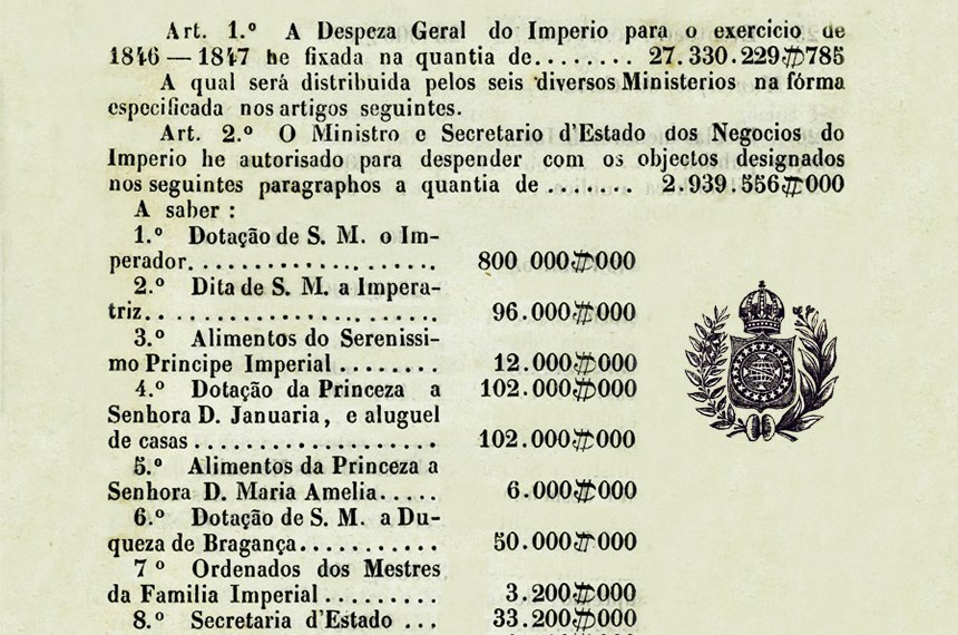 Primeira página do Orçamento para 1846 que o imperador apresentou ao Congresso