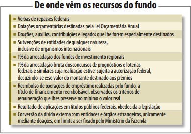 Às vésperas da Rio 2016, legado da Olimpíada ainda é incógnita