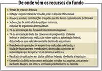 Às vésperas da Rio 2016, legado da Olimpíada ainda é incógnita