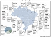 Crianças com microcefalia têm atendimento especializado