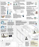Eleição de prefeito e vereador terá novas regras