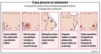 Outubro Rosa conscientiza sobre prevenção do câncer de mama