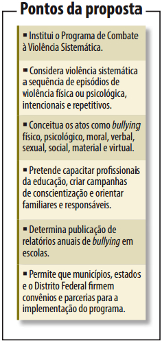 Bullying — Tribunal de Justiça do Distrito Federal e dos Territórios